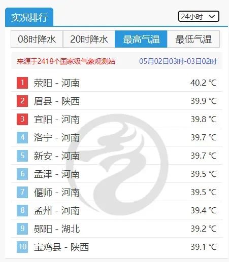 今裕堂 出行注意！多地有较强降雨，这些机场航班可能受影响→